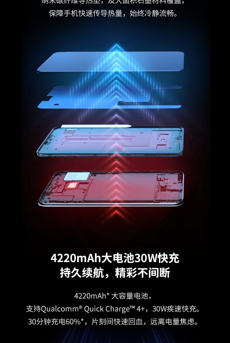 axon 20