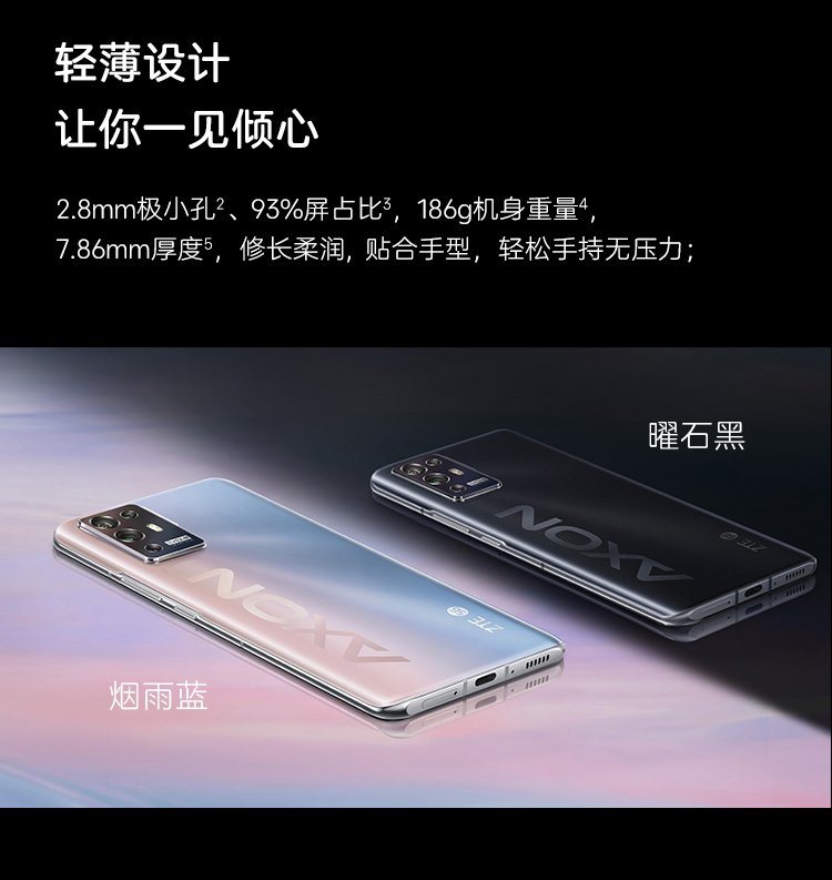 axon 30
