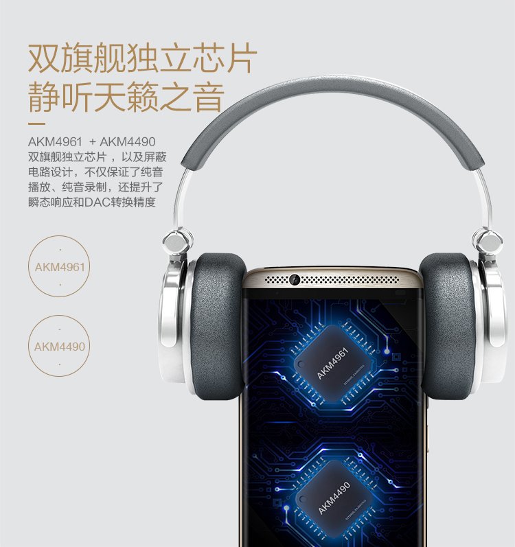 zte axon 7