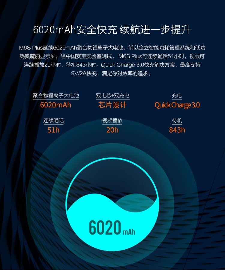 gionee m6s plus