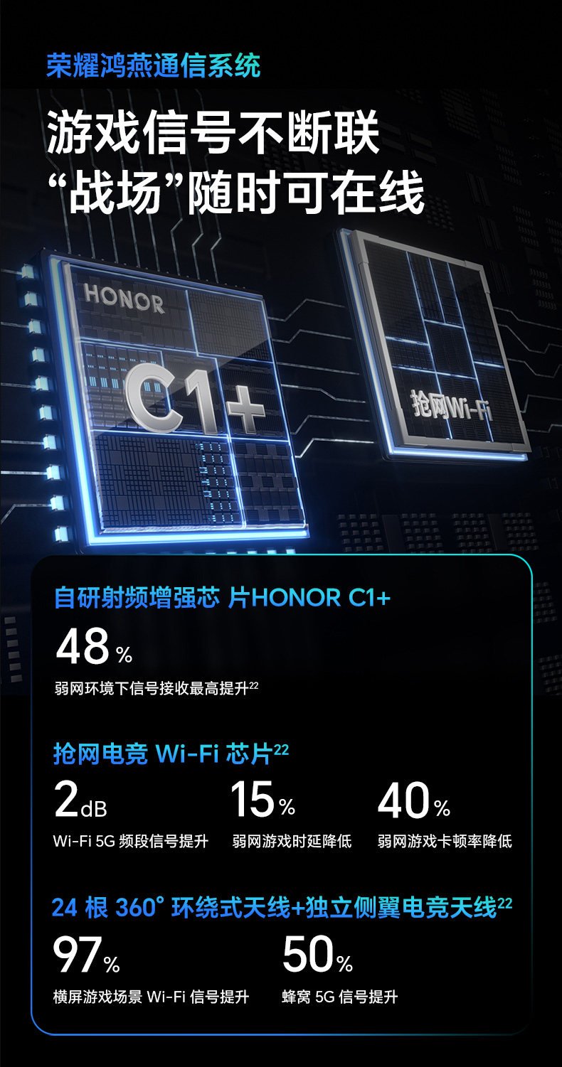honor win