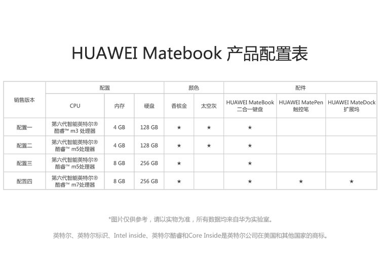huawei matebook