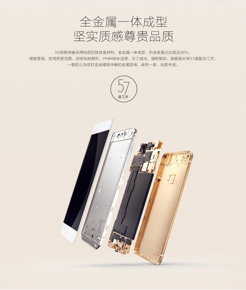 bbk vivo x6 plus