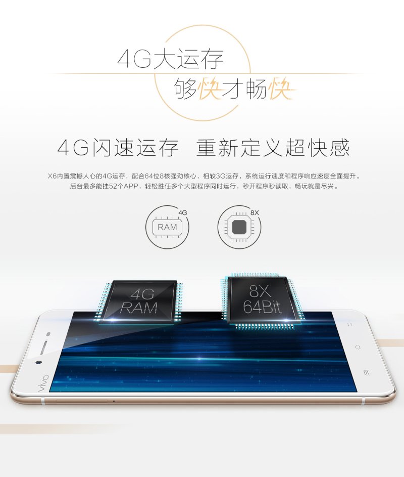 bbk vivo x6 plus