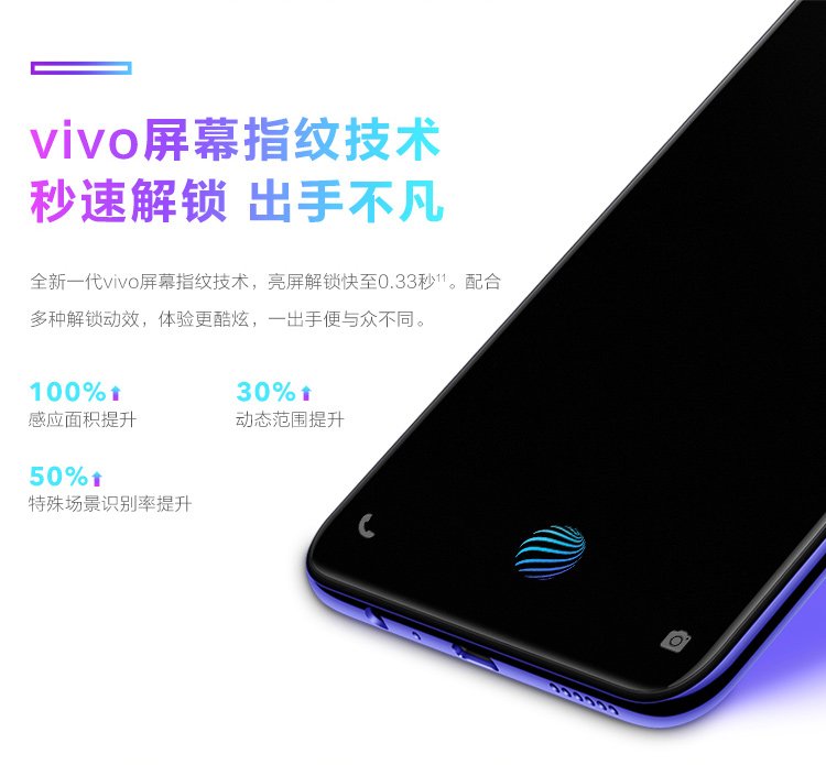 vivo z5