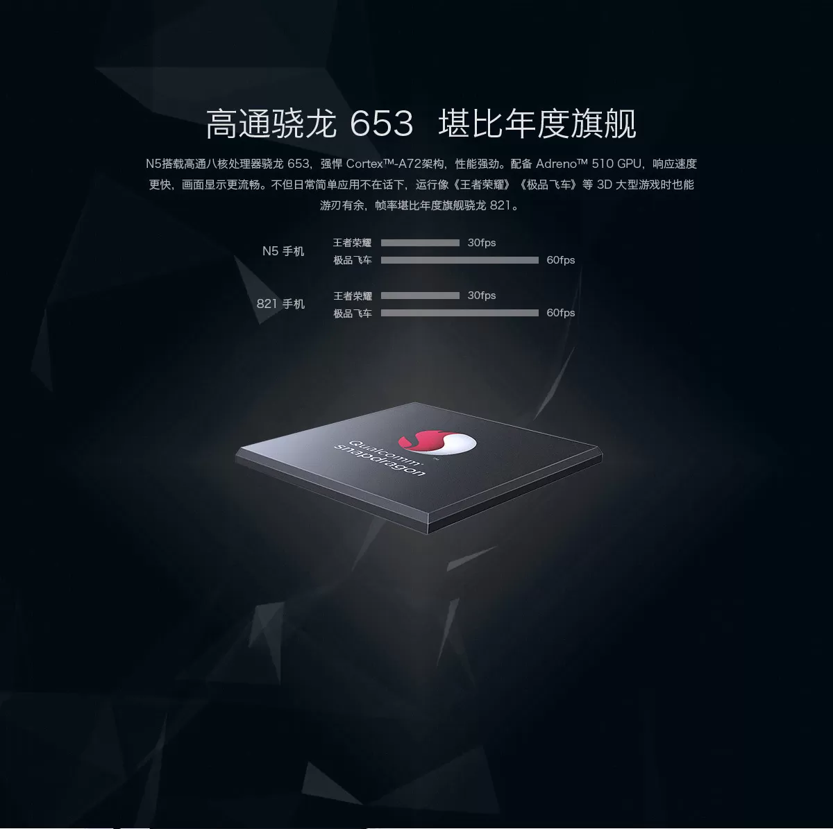 360 n5