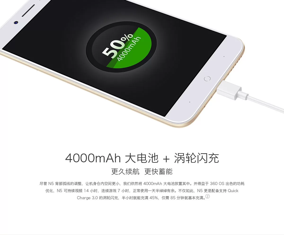 360 n5