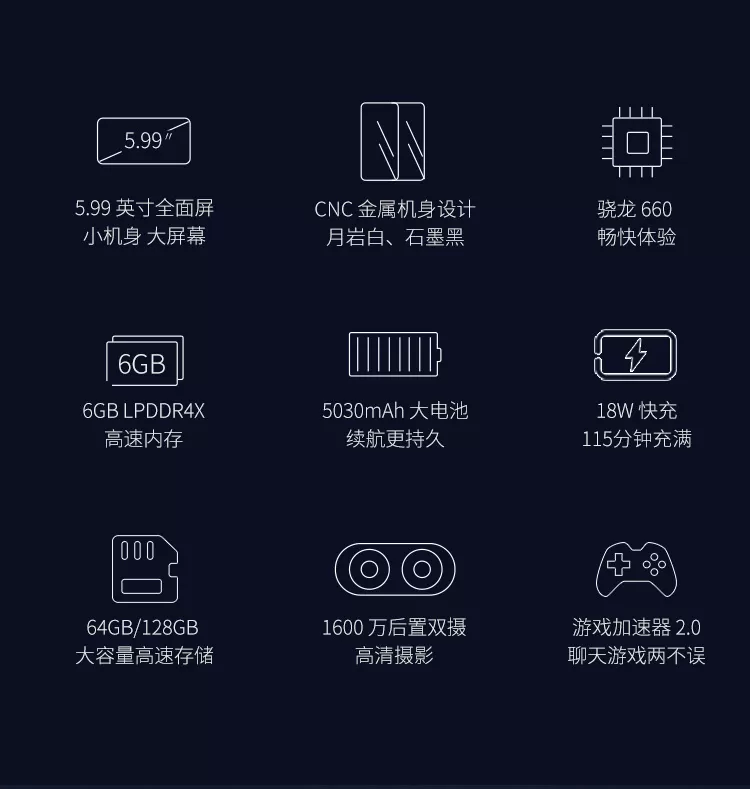 360 n7