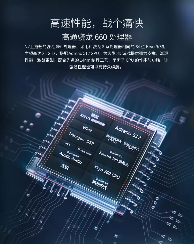360 n7