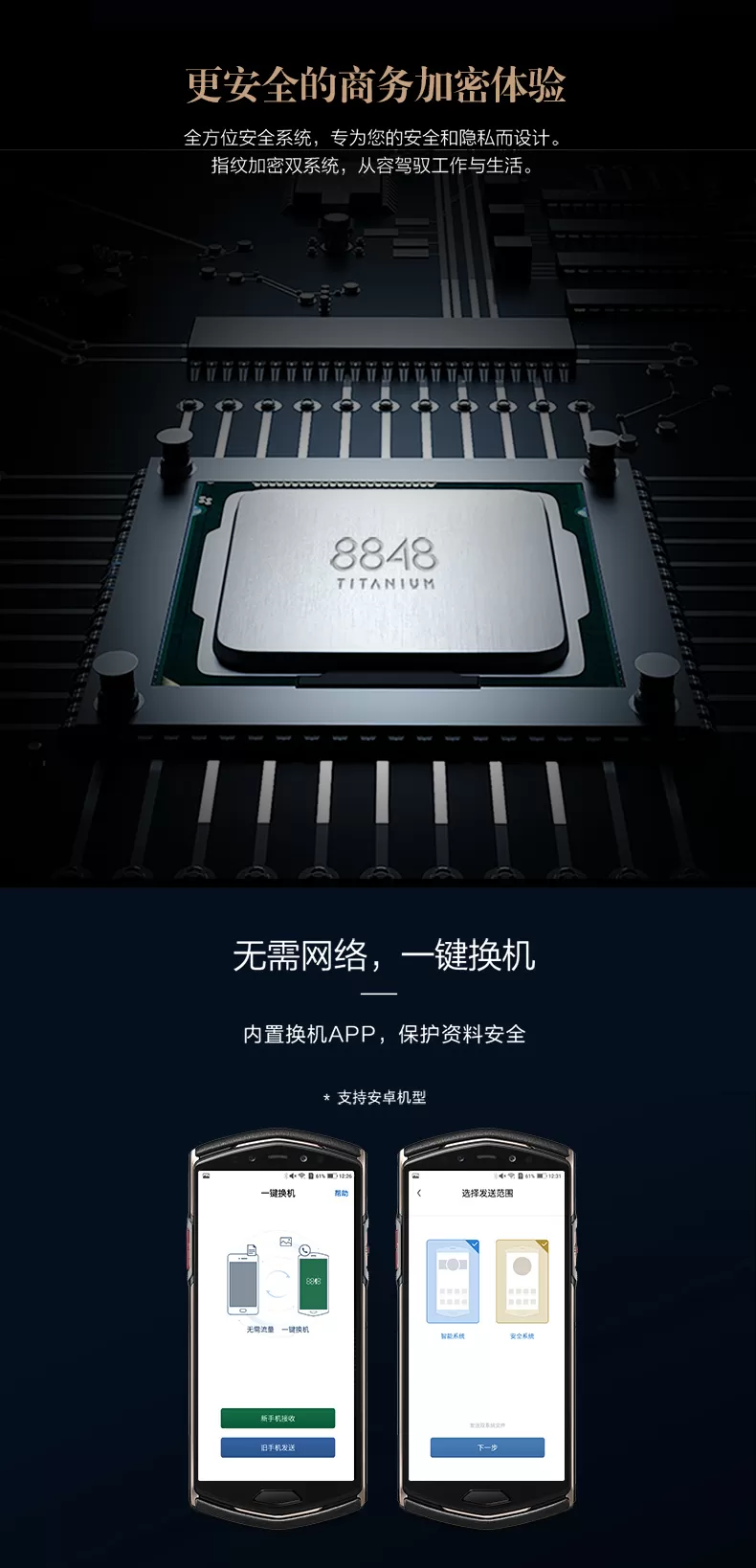 8848 m6