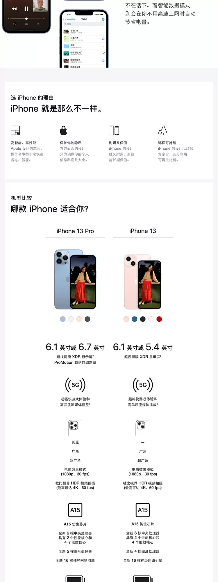 13 pro