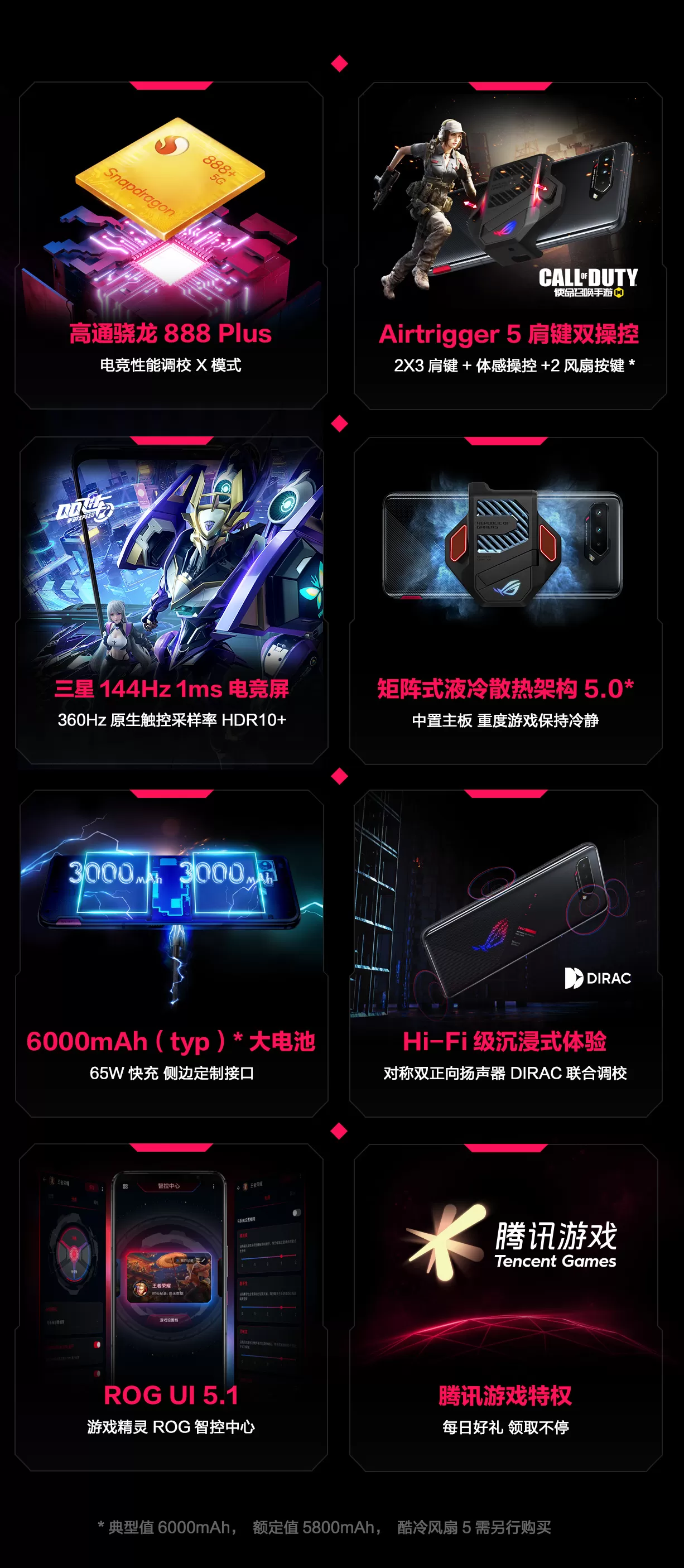rog 5