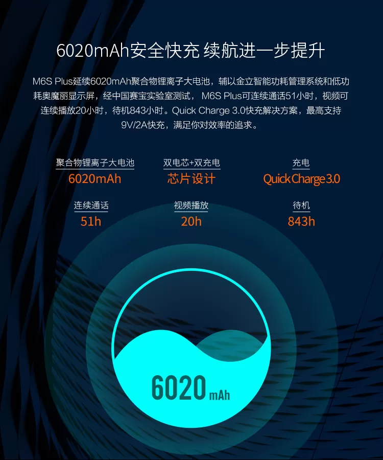 gionee m6s plus