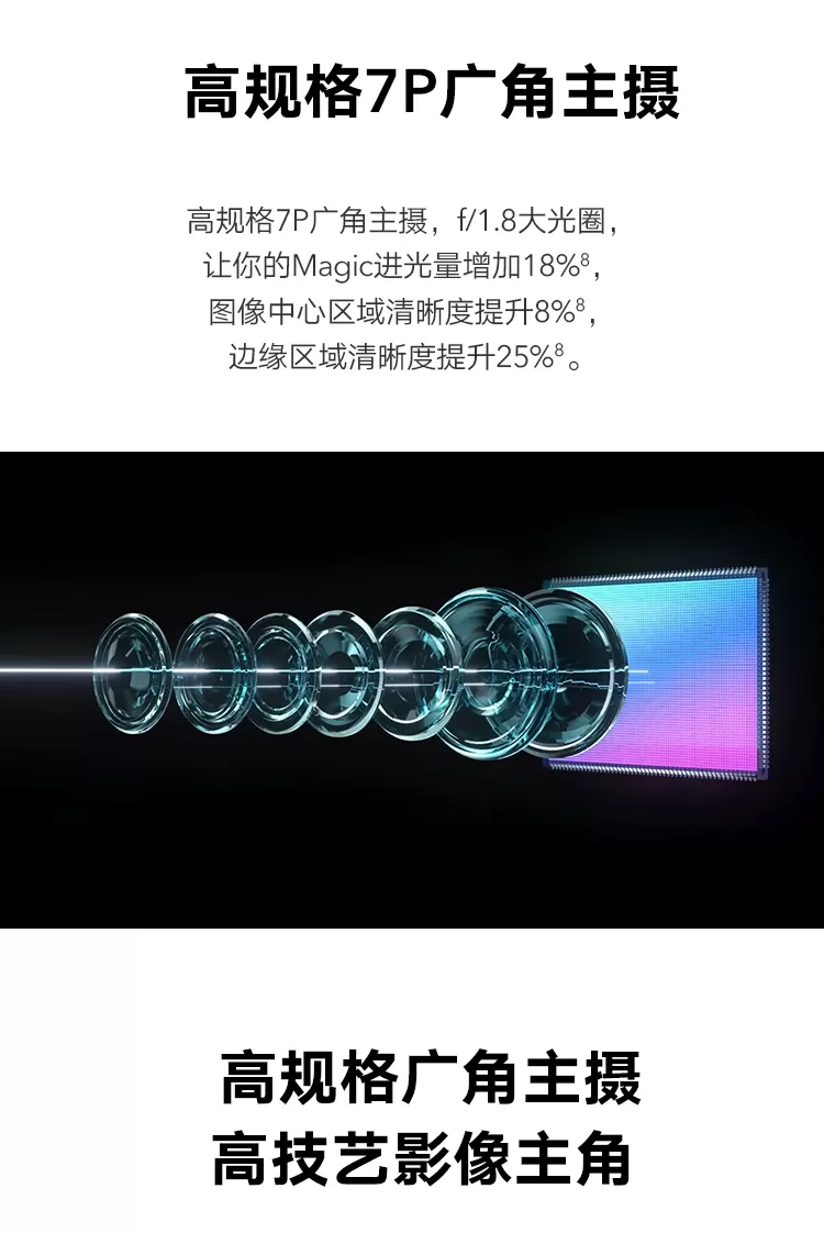 magic 4