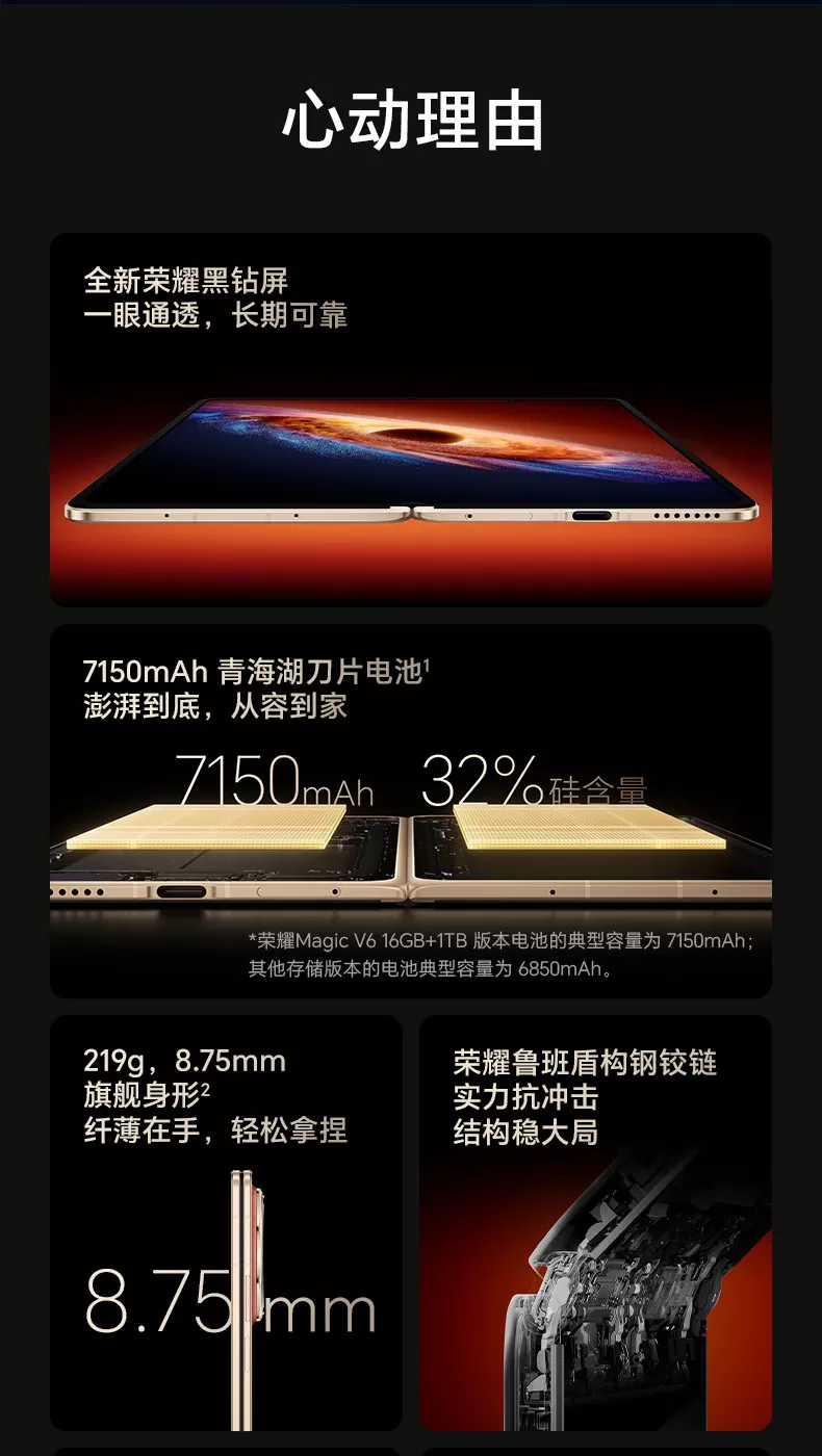 honor magic v6