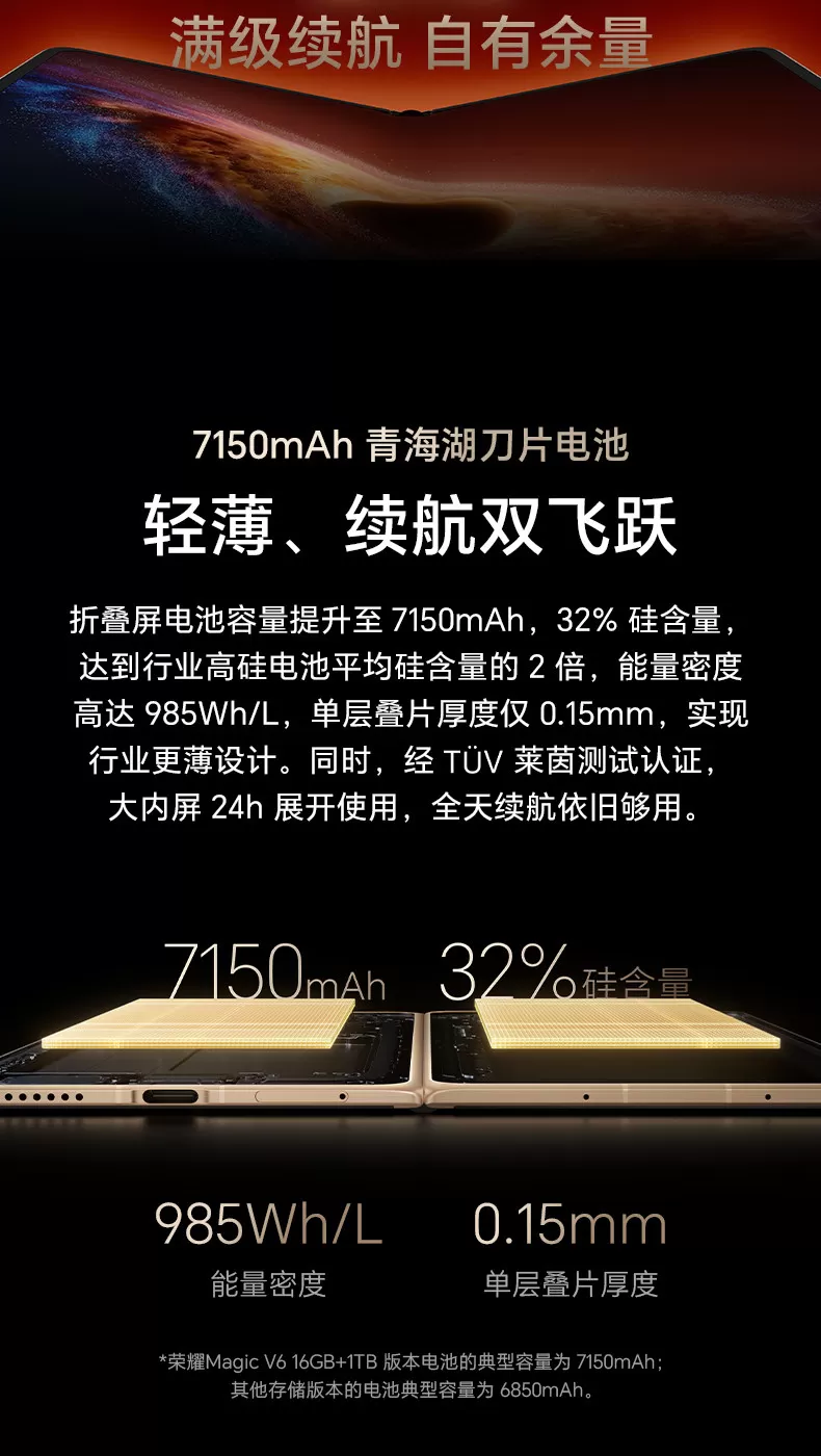 honor magic v6
