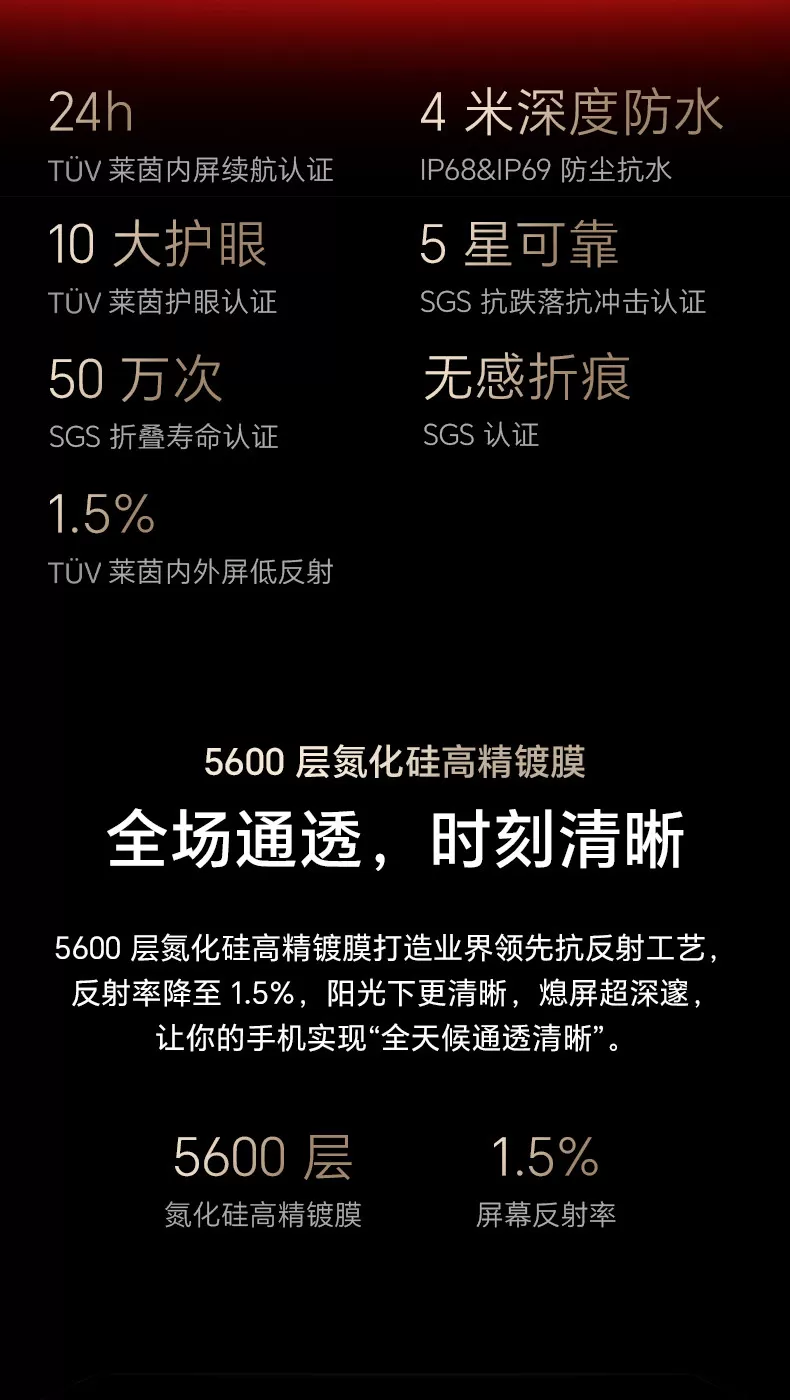 honor magic v6