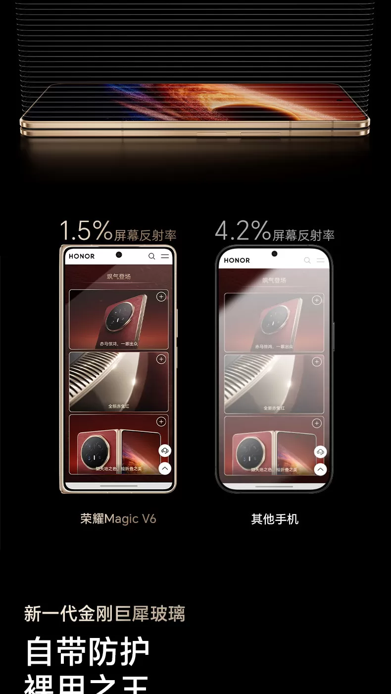 honor magic v6