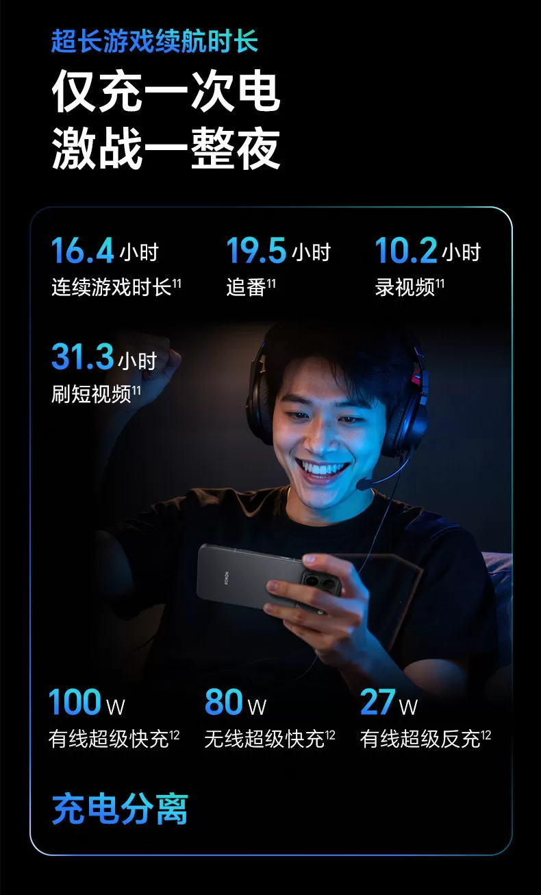 honor win
