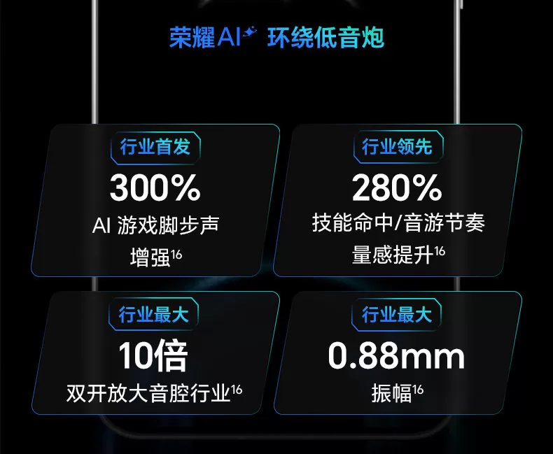 honor win