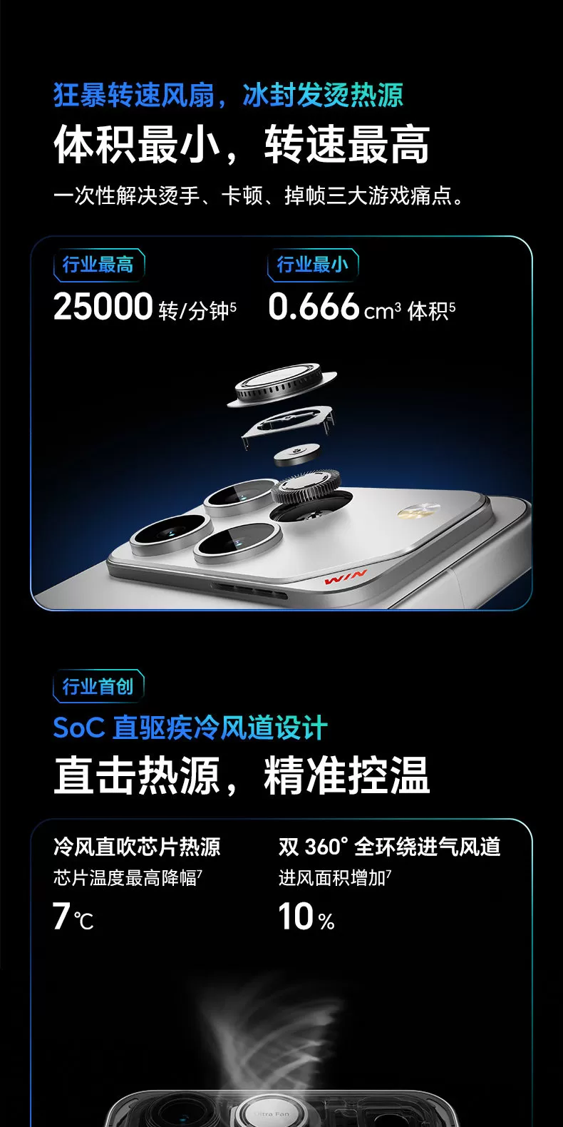 honor win