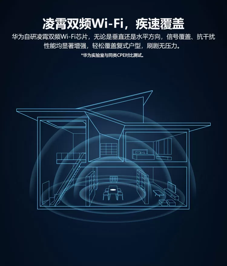 cpe pro