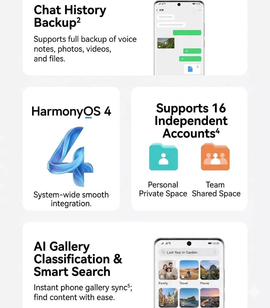 huawei home storage