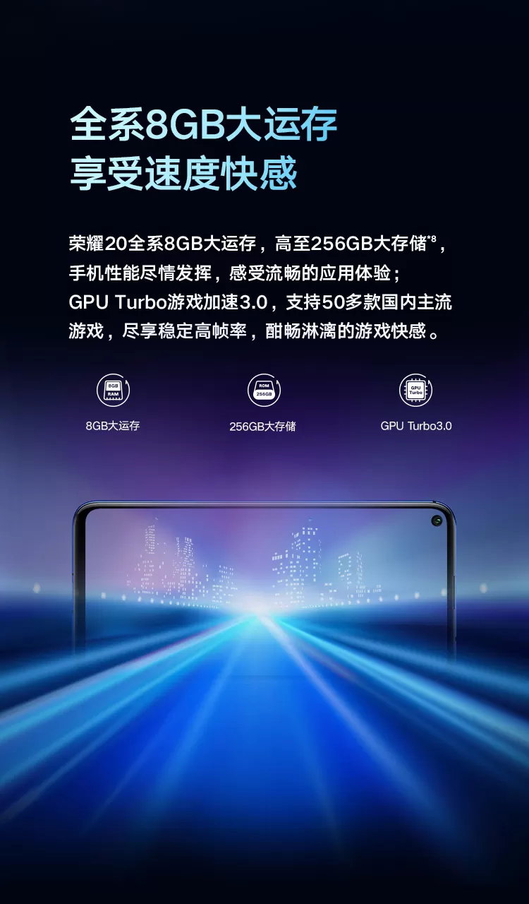 honor 20
