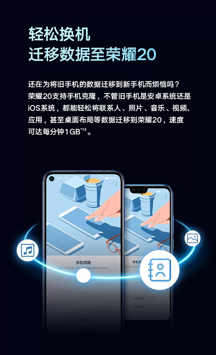 honor 20