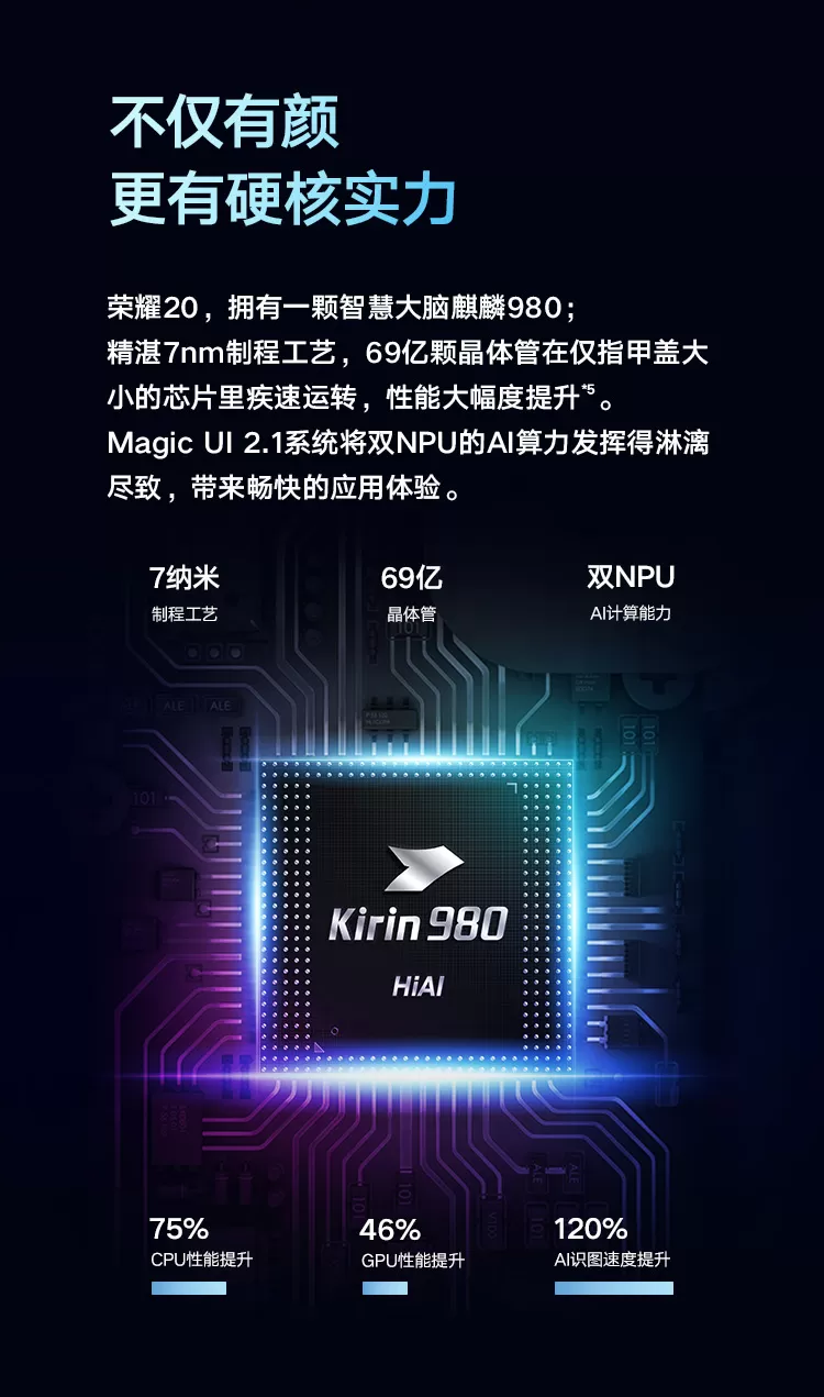 honor 20