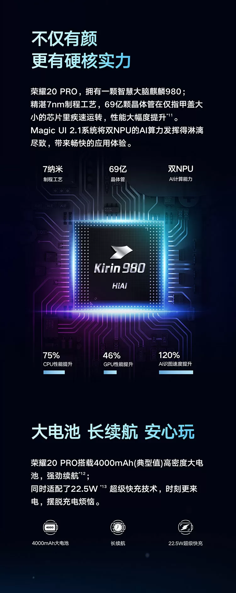 honor 20
