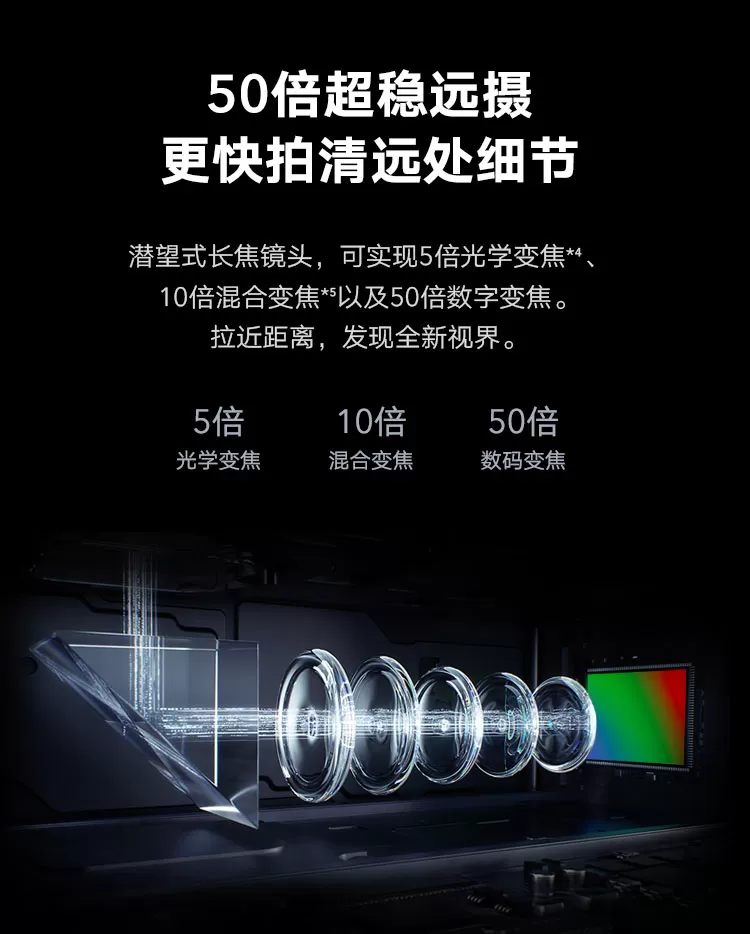 honor 30 pro