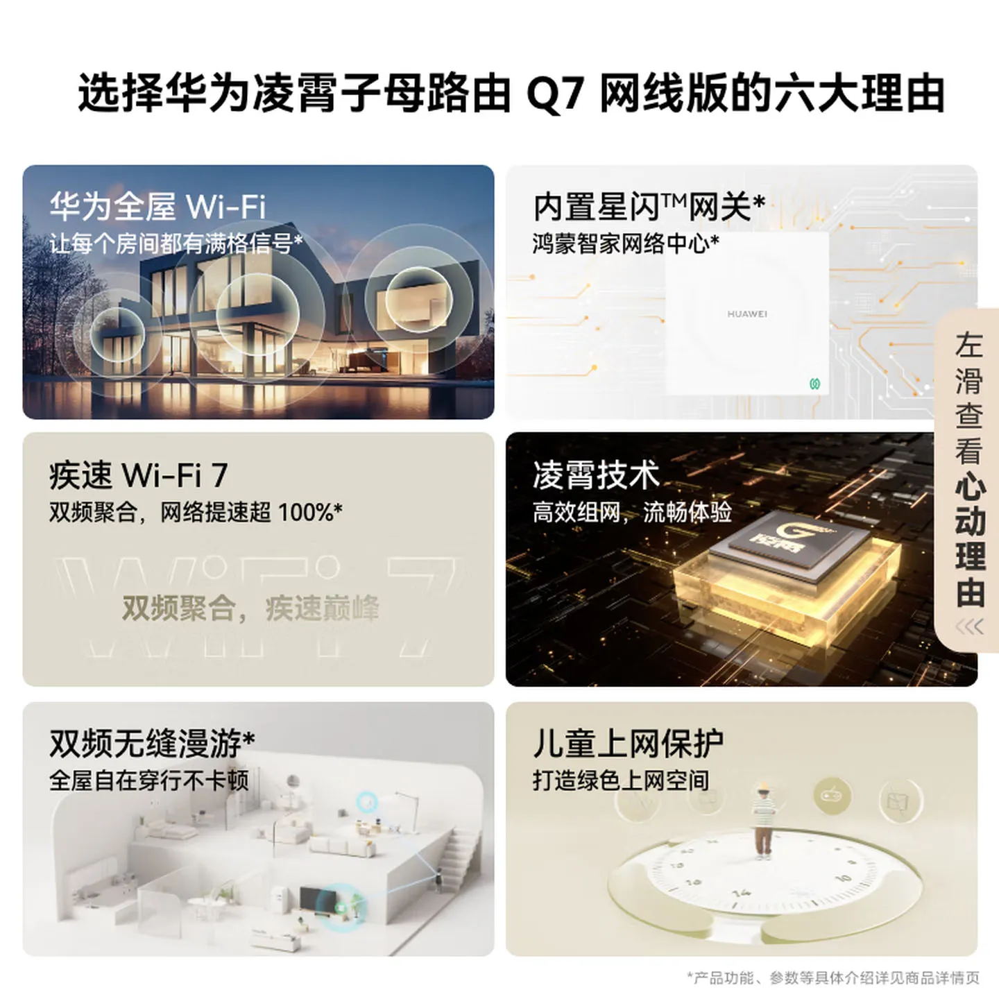 huawei lingxiao q7 ethernet mesh router