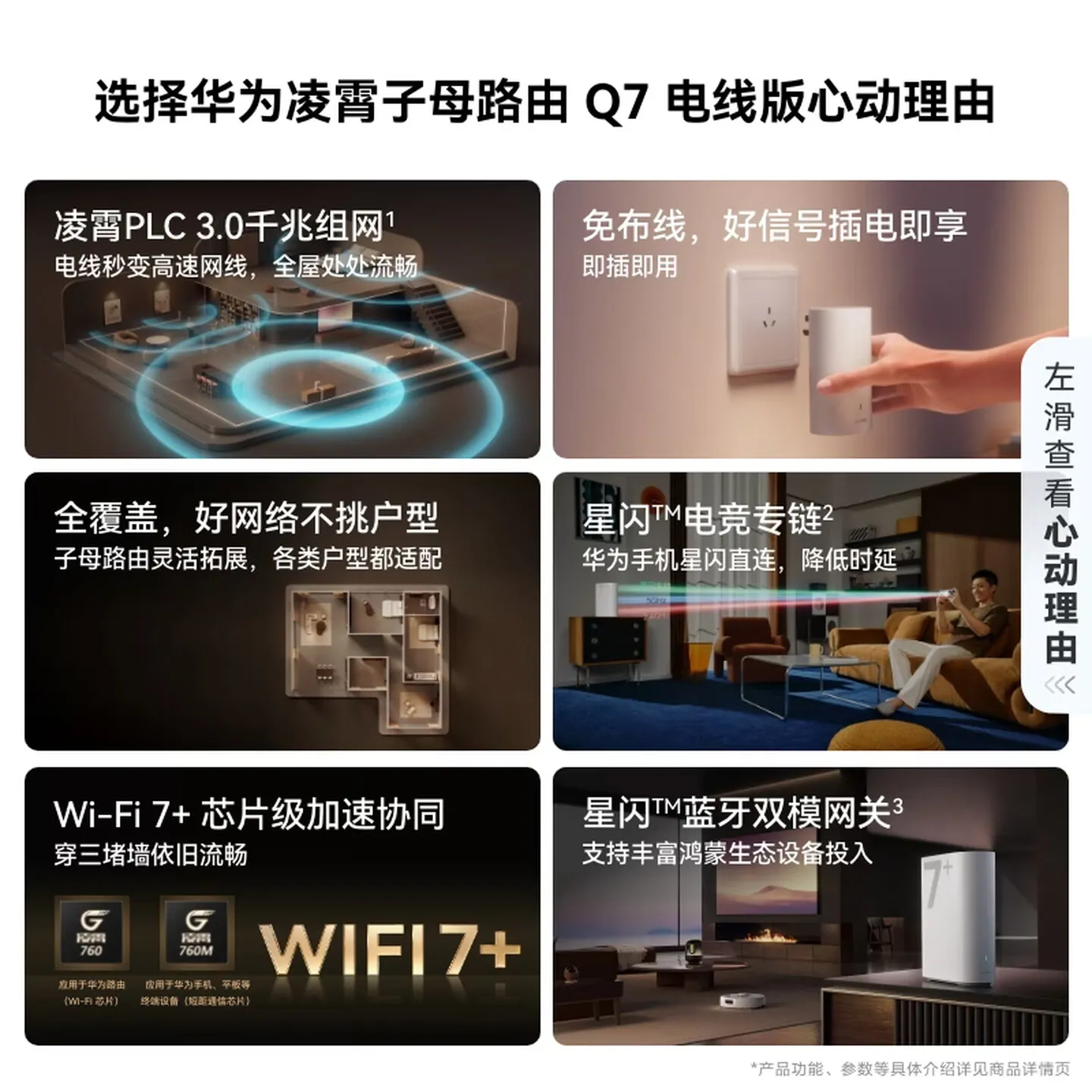 huawei q7 powerline mesh router