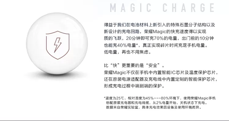huawei honor-magic