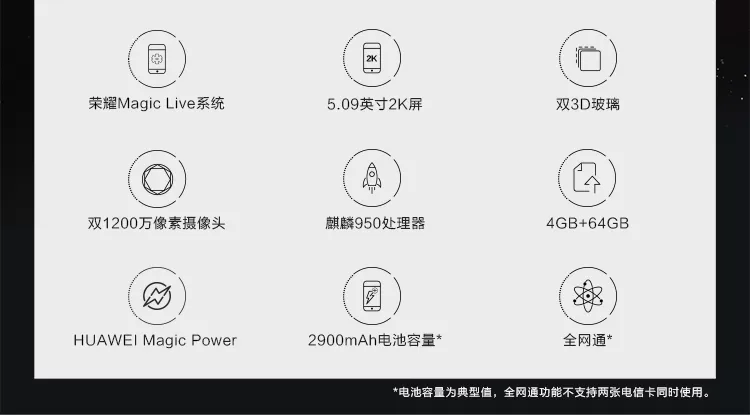 huawei honor-magic