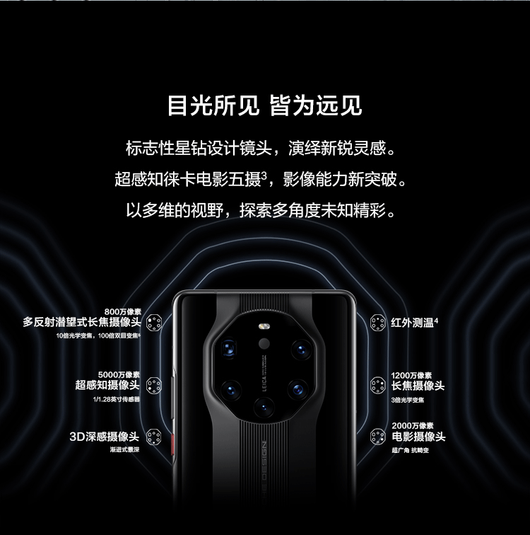 Buy Huawei Mate 40 Rs Porsche Design Cell Phone Black 12GB RAM 