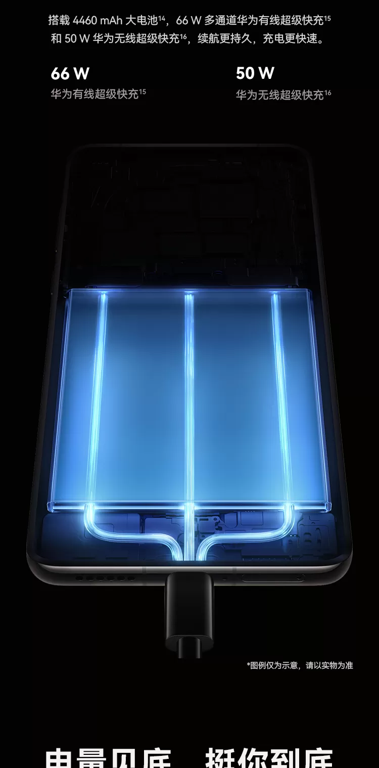 huawei mate 50