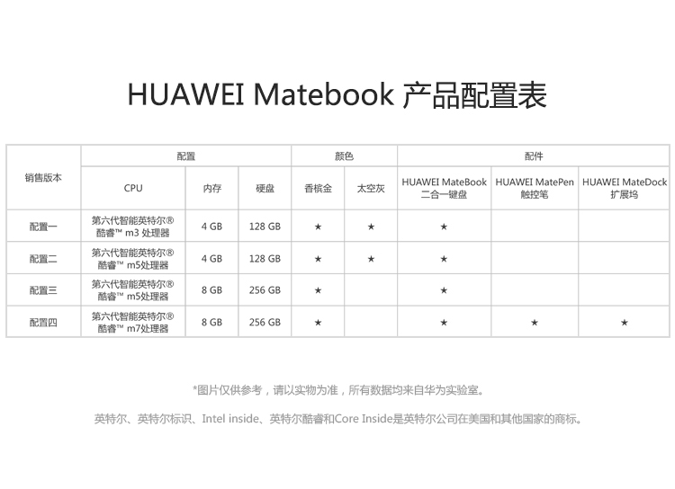 huawei matebook