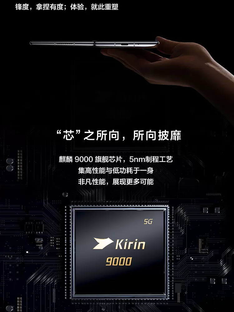 huawei mate x2