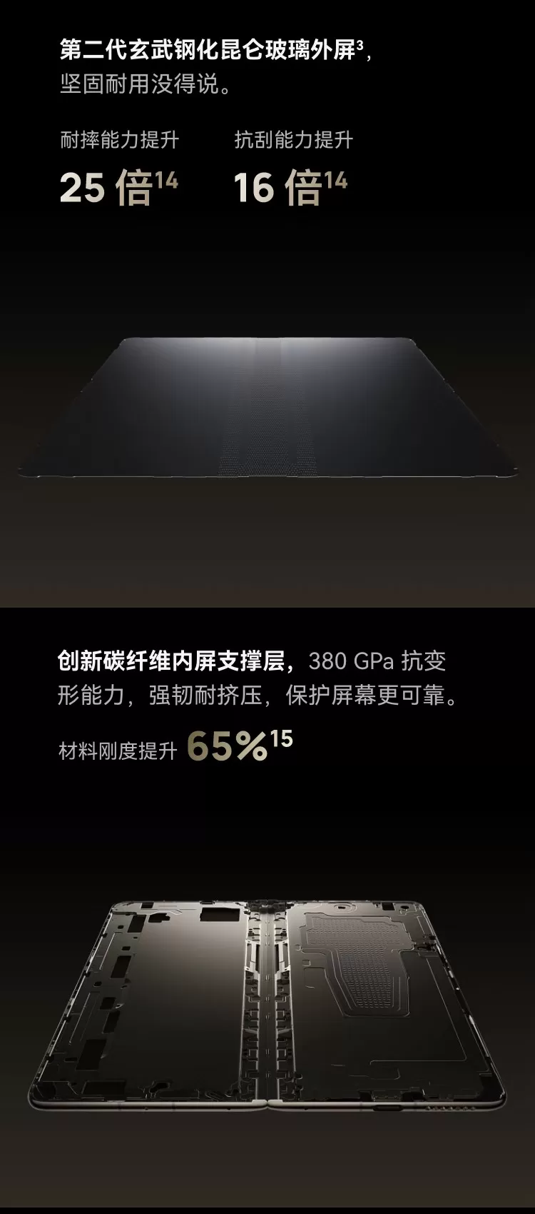 huawei mate x6