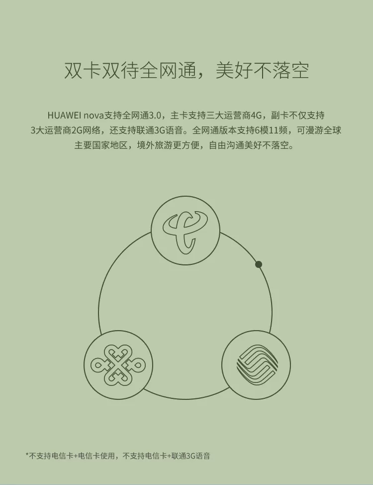 huawei nova