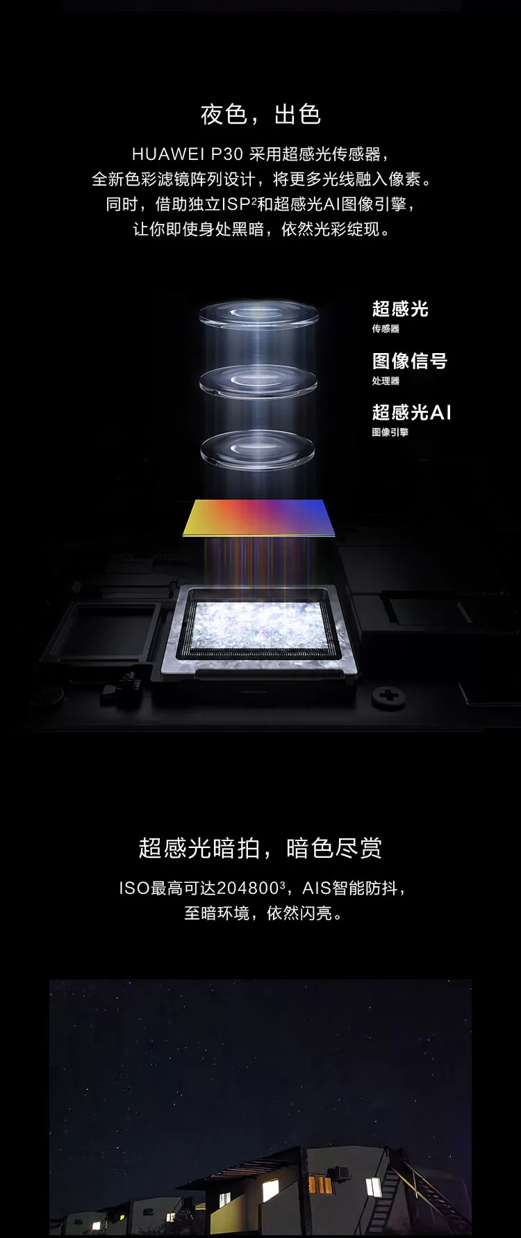 p30 pro