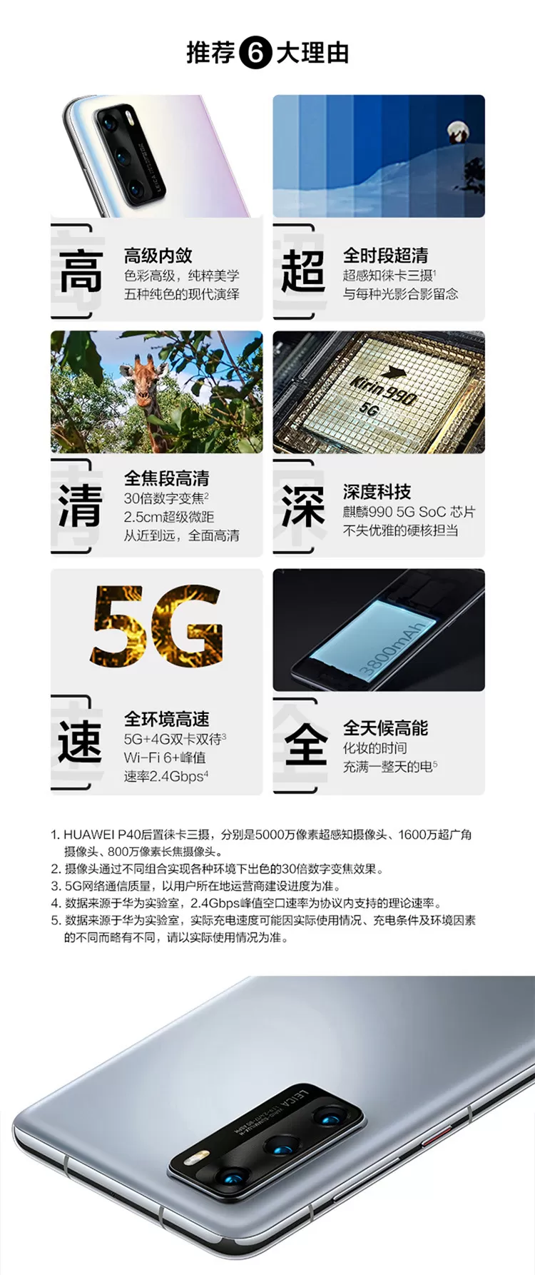 huawei p40