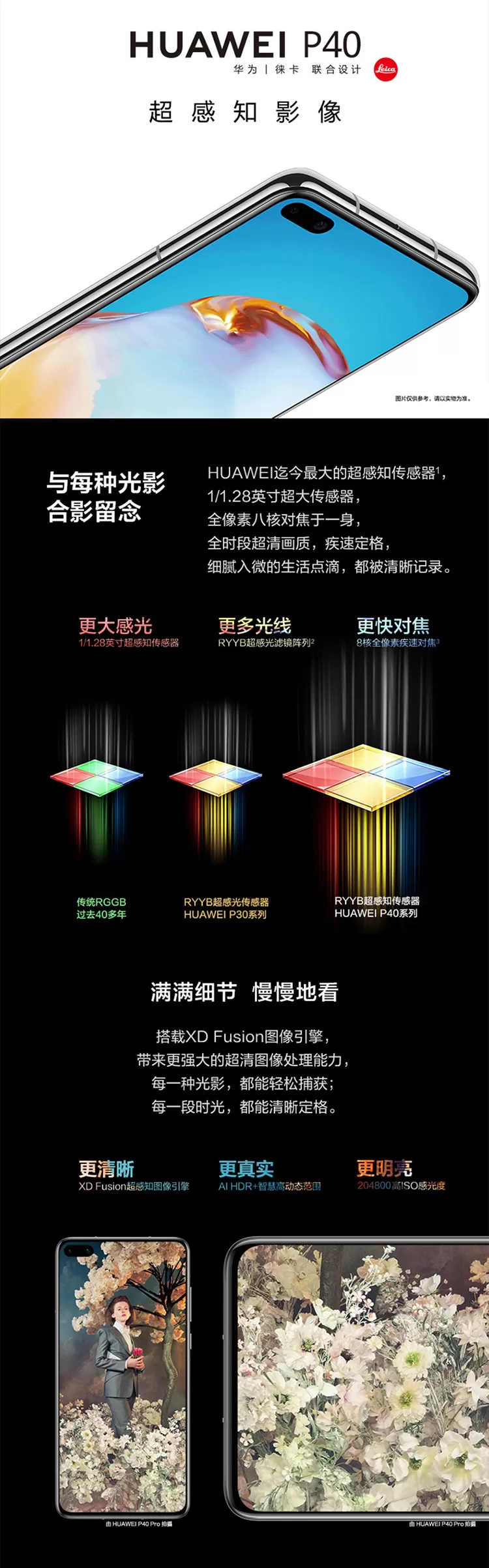 huawei p40