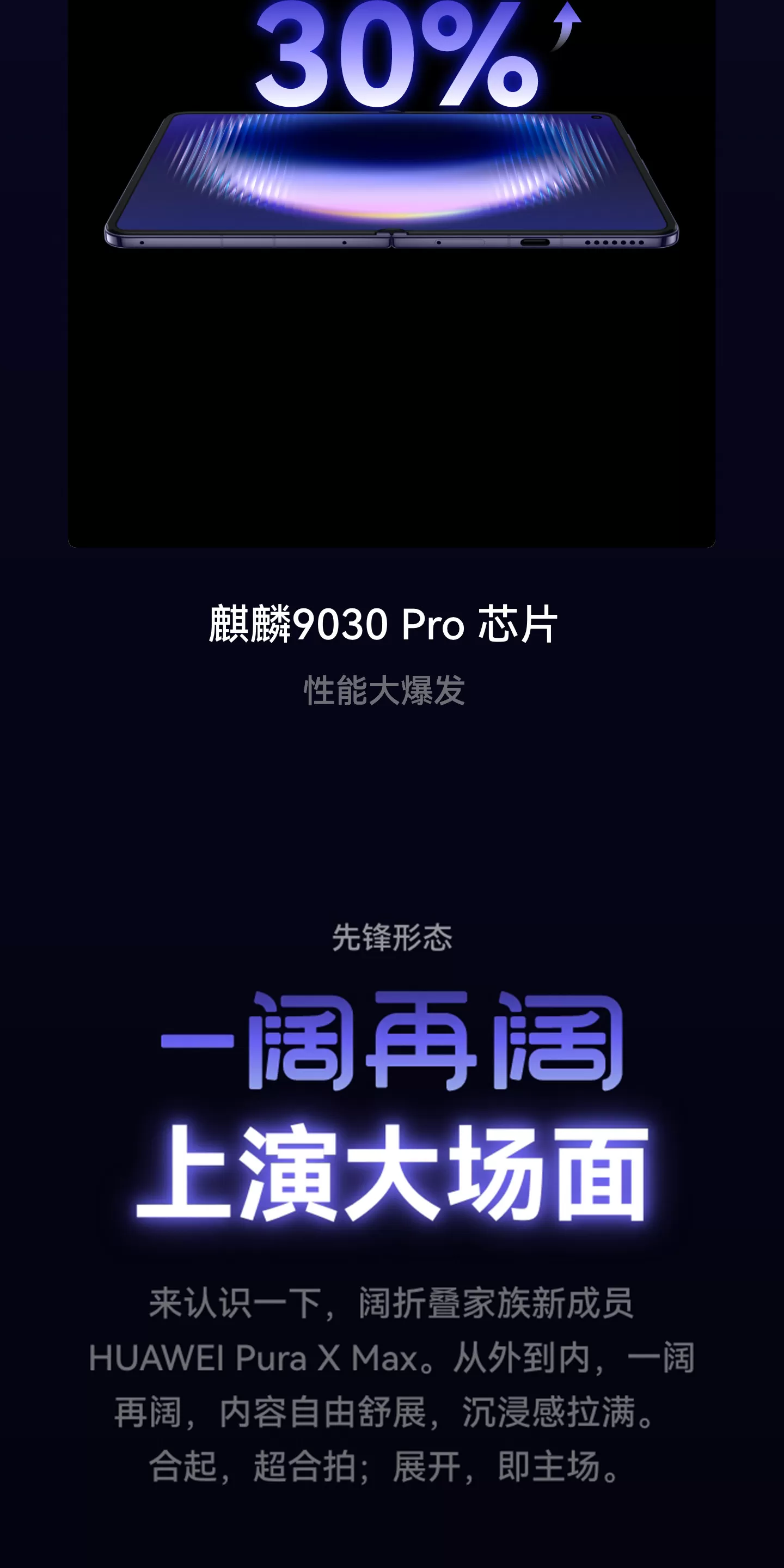 huawei pura x max