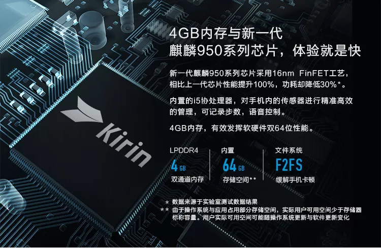 huawei v8