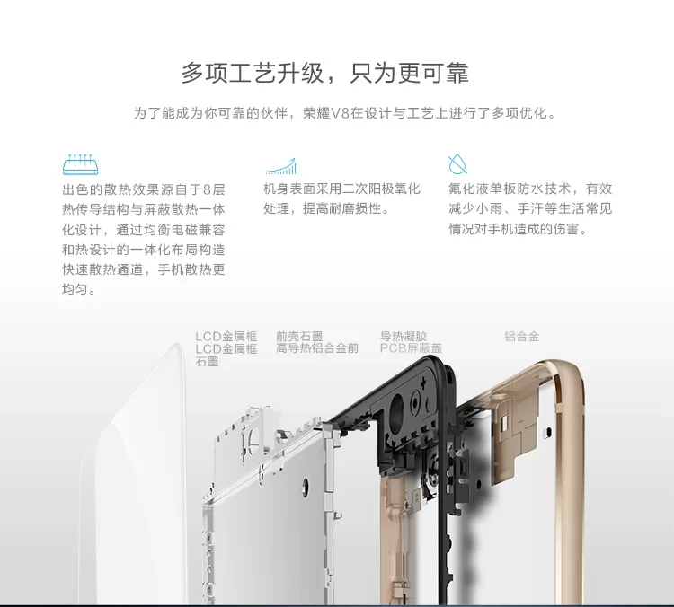 huawei v8