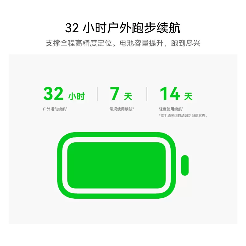 huawei watch gt runner 2