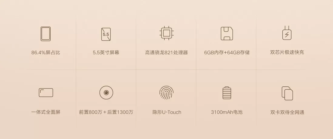 lenovo zuk edge